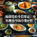 铝锭报价今日变动：华东西南市场行情分析（图3）