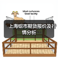 上海铝市期货报价及行情分析(图1) 上海铝市期货报价及行情分析(图1)