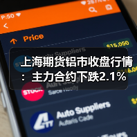 上海期货铝市收盘行情：主力合约下跌2.1%（图4）