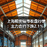 上海期货铝市收盘行情：主力合约下跌2.1%（图2）
