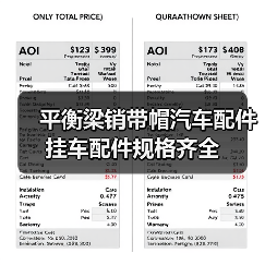 平衡梁销带帽汽车配件挂车配件规格齐全（图3）