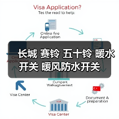 长城 赛铃 五十铃 暖水开关 暖风防水开关（图4）