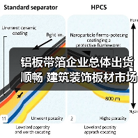 铝板带箔企业总体出货顺畅 建筑装饰板材市场需求一般(图1) 铝板带箔企业总体出货顺畅 建筑装饰板材市场需求一般(图1)