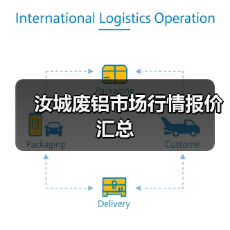 汝城废铝市场行情报价汇总（图2）