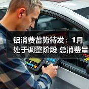 铝消费蓄势待发:1月处于调整阶段 总消费量约386.69万吨(图1) 铝消费蓄势待发:1月处于调整阶段 总消费量约386.69万吨(图1)