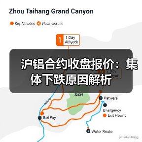 沪铝合约收盘报价：集体下跌原因解析（图1）