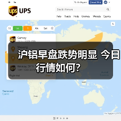 沪铝最新行情：多合约下跌！趋势如何？-金世优