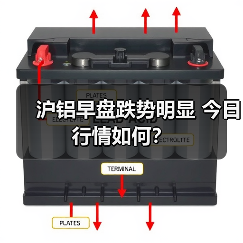 沪铝早盘跌势明显 今日行情如何?(图4) 沪铝早盘跌势明显 今日行情如何?(图4)