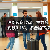 沪铝夜盘收盘：主力合约跌0.1%，多合约下探（图2）