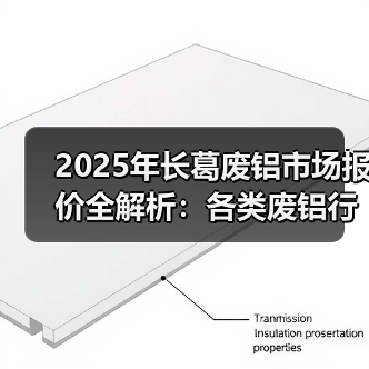 2025年长葛废铝市场报价全解析：各类废铝行情一览（图3）