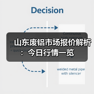 山东废铝市场报价解析：今日行情一览（图1）