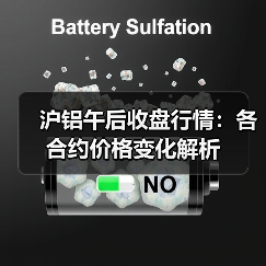 沪铝午后收盘行情:各合约价格变化解析(图3) 沪铝午后收盘行情:各合约价格变化解析(图3)