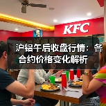 沪铝午后收盘行情:各合约价格变化解析(图1) 沪铝午后收盘行情:各合约价格变化解析(图1)