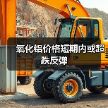 氧化铝价格短期内或超跌反弹(图2) 氧化铝价格短期内或超跌反弹(图2)