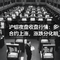 沪铝夜盘收盘行情:多合约上涨,涨跌分化明显?(图2) 沪铝夜盘收盘行情:多合约上涨,涨跌分化明显?(图2)