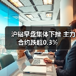 沪铝早盘集体下挫 主力合约跌超0.3%(图2) 沪铝早盘集体下挫 主力合约跌超0.3%(图2)