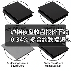 沪铝夜盘收盘报价下跌0.34% 多合约跌幅超0.46%(图3) 沪铝夜盘收盘报价下跌0.34% 多合约跌幅超0.46%(图3)