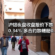 沪铝夜盘收盘报价下跌0.34% 多合约跌幅超0.46%(图4) 沪铝夜盘收盘报价下跌0.34% 多合约跌幅超0.46%(图4)