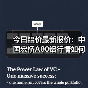 今日铝价最新报价：中国宏桥A00铝行情如何？（图2）