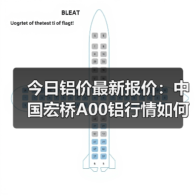 今日铝价最新报价：中国宏桥A00铝行情如何？（图4）