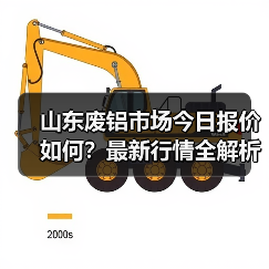 山东废铝市场今日报价如何？最新行情全解析（图1）