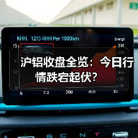 沪铝收盘全览:今日行情跌宕起伏?(图3) 沪铝收盘全览:今日行情跌宕起伏?(图3)