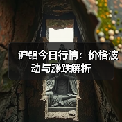 沪铝今日行情：价格波动与涨跌解析（图4）