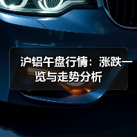 沪铝午盘行情：涨跌一览与走势分析（图4）