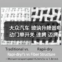 大众汽车 玻璃升降器电动门单开关 速腾 迈腾 途观 途安 高尔夫6（图3）