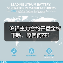 沪铝主力合约开盘全线下跌,原因何在?(图3) 沪铝主力合约开盘全线下跌,原因何在?(图3)