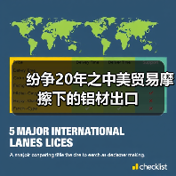 纷争20年之中美贸易摩擦下的铝材出口(图4) 纷争20年之中美贸易摩擦下的铝材出口(图4)