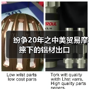 纷争20年之中美贸易摩擦下的铝材出口(图3) 纷争20年之中美贸易摩擦下的铝材出口(图3)