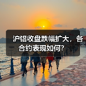 沪铝收盘跌幅扩大，各合约表现如何？
