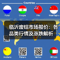 临沂废铝市场报价:各品类行情及涨跌解析(图4) 临沂废铝市场报价:各品类行情及涨跌解析(图4)