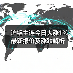 沪铝主连今日大涨1%:最新报价及涨跌解析(图3) 沪铝主连今日大涨1%:最新报价及涨跌解析(图3)
