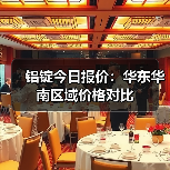 铝锭今日报价：华东华南区域价格对比（图1）