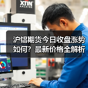 沪铝期货今日收盘涨势如何?最新价格全解析(图4) 沪铝期货今日收盘涨势如何?最新价格全解析(图4)