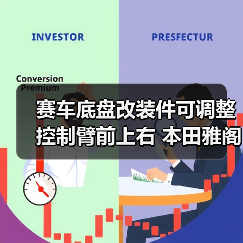 赛车底盘改装件可调整控制臂前上右 本田雅阁/讴歌TSX（图3）