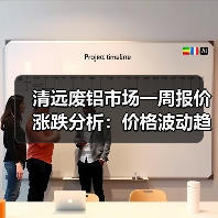 清远废铝市场一周报价涨跌分析：价格波动趋势解读（图2）
