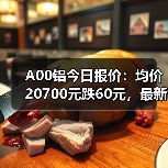 A00铝今日报价：均价20700元跌60元，最新市场动态