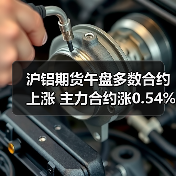 沪铝期货午盘多数合约上涨 主力合约涨0.54%（图4）