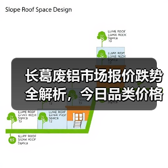 长葛废铝市场报价跌势全解析，今日品类价格一览（图4）