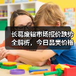 长葛废铝市场报价跌势全解析，今日品类价格一览（图2）