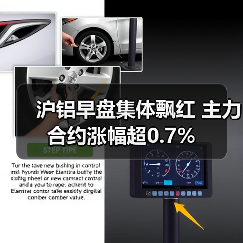 沪铝早盘集体飘红 主力合约涨幅超0.7%（图4）
