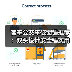 客车公交车破窗锤推荐：双头设计安全锤实用指南