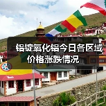 铝锭氧化铝今日各区域价格涨跌情况（图3）