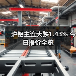 沪铝主连大跌1.43% 今日报价全览（图1）