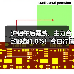 沪铝午后暴跌，主力合约跌超1.8%！今日行情全解析（图2）