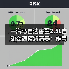 一汽马自达睿翼2.5L自动变速箱滤清器：作用与安装指南（图2）