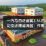 一汽马自达睿翼2.5L自动变速箱滤清器：作用与安装指南（图3）